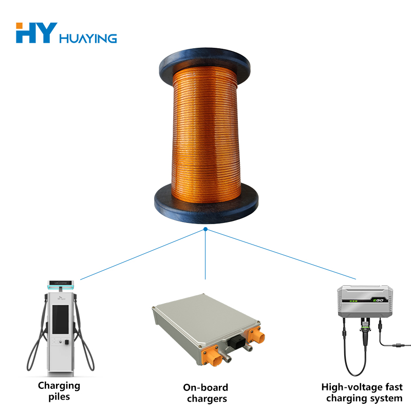 Wire Litz Twisted